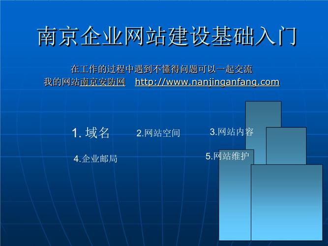 20xx年南京企业网站建设基础知识.ppt
